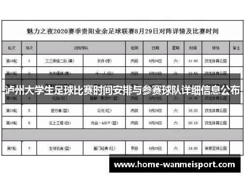 泸州大学生足球比赛时间安排与参赛球队详细信息公布