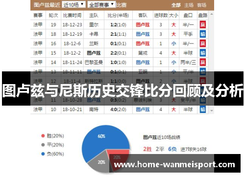 图卢兹与尼斯历史交锋比分回顾及分析